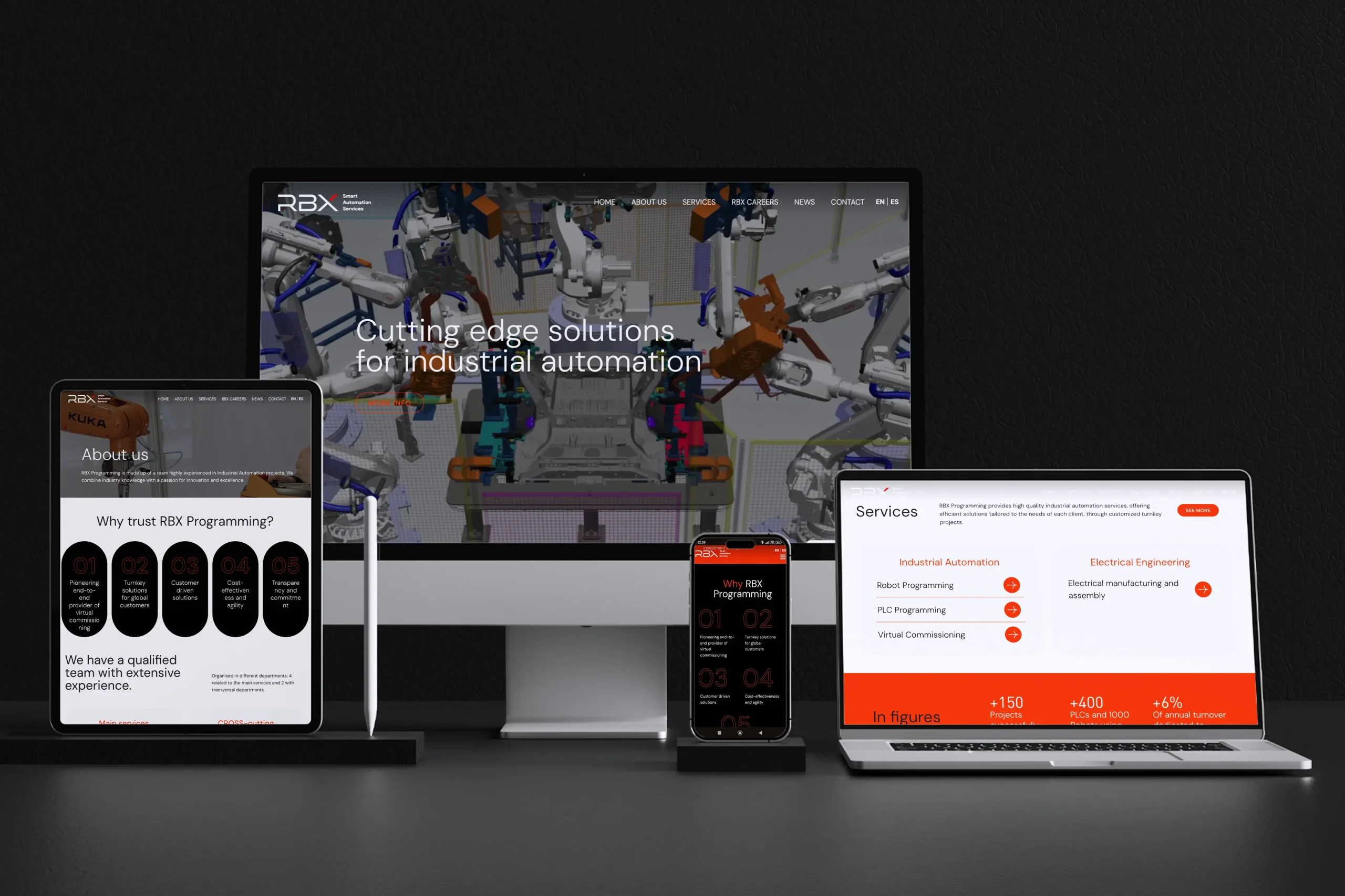 02_cierre_rbx_abranding