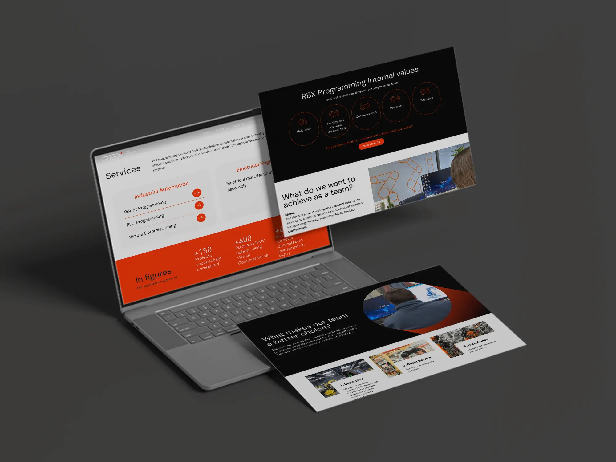 05_post_rbx_abranding